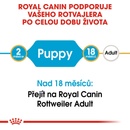 Royal Canin Rottweiler Puppy 12 kg