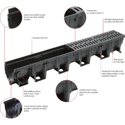 ACO XtraDrain X150C A15-C250 – Hledejceny.cz