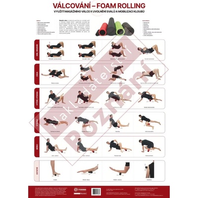 Plagát Valcovanie - foam rolling 70 x 48cm