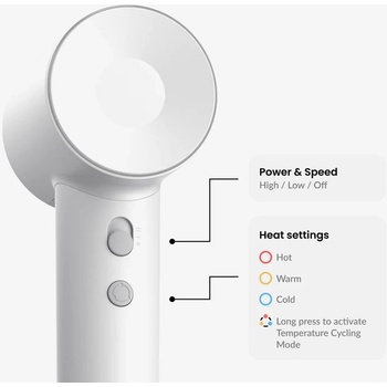 Laifen Swift SE Special white