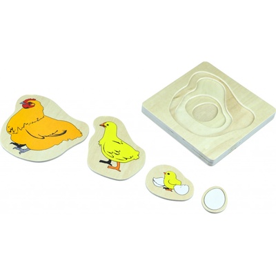 Montessori Životní cyklus kuřete – Zboží Dáma