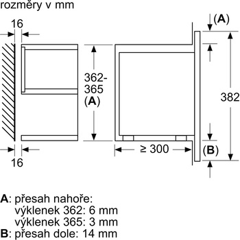 Siemens BF 634LGS1
