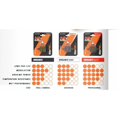 MOTO-MASTER BIKE PRO brzdové destičky organické PRO vhodné pro SHIMANO DEORE BR-M575, BR-M525, BR-M515, BR-T615, BR-M506, BR-M505, BR-MT500, BR-M495, BR-M486, BR-M485, BR-M475, TEKTRO – Hledejceny.cz