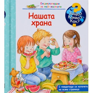 Защо? Какво? Как? Нашата храна (2020)