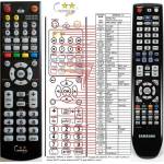 GENERAL Samsung ah59-02194b, ah5902195c - дистанционно управление дубликат (ah59-02194b, ah5902195c) Дистанционно