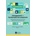 Management for Sustainable Development