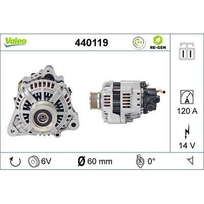 generátor VALEO 440119