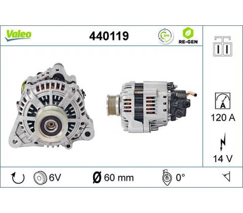 generátor VALEO 440119