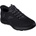 Skechers Slip-Ins: Summits - High Range Mens - Triple Black