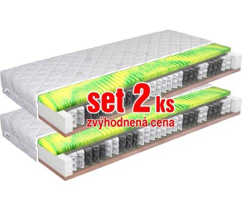 Viscosense Miami 1+1