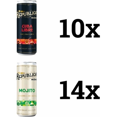 Republica RTD Party Mix 6% 24 x 0,25 l (holá láhev) – Zbozi.Blesk.cz