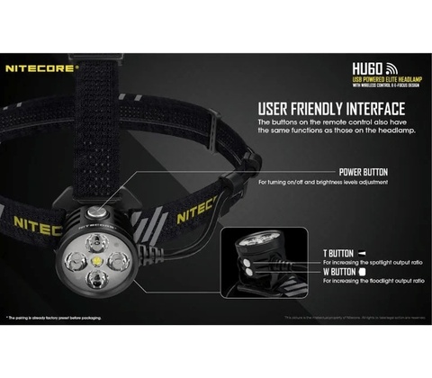 Nitecore HU60