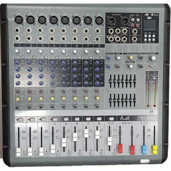 Image 1 of Ant X PMA860