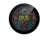 TESLA Device MS360se