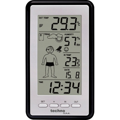 Technotrade Ws 9632