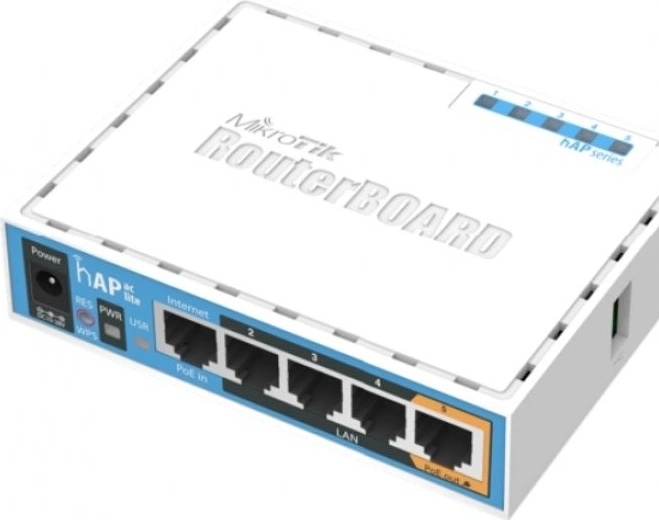 Mikrotik RB951Ui-2nD