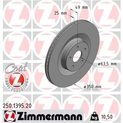 Brzdový kotúč (cena za 1ks) ZIMMERMANN 250.1395.20