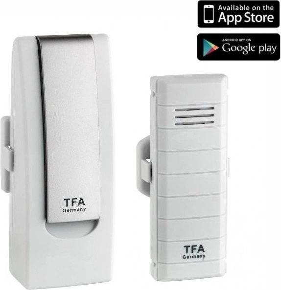 TFA 31.4001.02