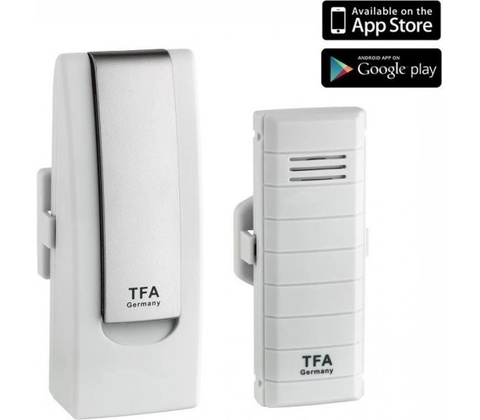 TFA 31.4001.02