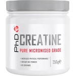 PhD Nutrition Creatine Pure Micronised Grade [250 грама] Неовкусен