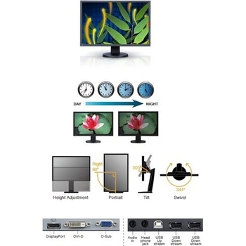 Eizo FlexScan EV2436W