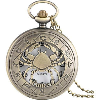 Amparo Miranda se znamením zvěrokruhu P1090 Znamení zvěrokruhu Rak