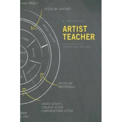 Artist Teacher (G James Daichendt)(Brožovaná)