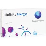 Test Cooper Vision Biofinity Energys 6 šošoviek Recenzia Cooper Vision Biofinity Energys 6 šošoviek
