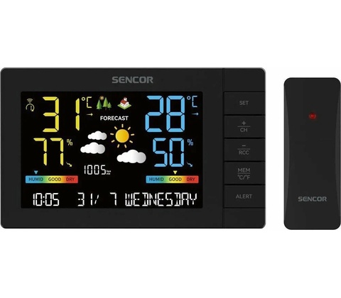 Sencor SWS 4440