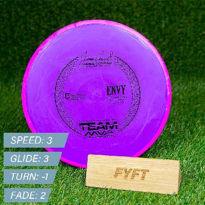 ENVY FIRM Electron Axiom