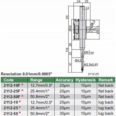 INSIZE Digitální úchylkoměr standard model s dělením 0,01 mm bez očka typ 2112 25.4mm / 1" 2112-25F