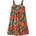 Patagonia Детска рокля Patagonia Kid's Tidal Threads Dress - Tropiclimb: Hot Ember (701-4415-0214)