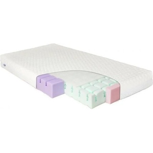 Baby Matex Двулицев матрак Baby Matex - Aero Line (5902675053082) - ozone
