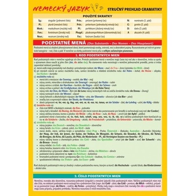 Nemecký jazyk - stručný prehľad gramatiky