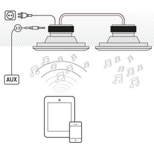 Artsound FL501 BT