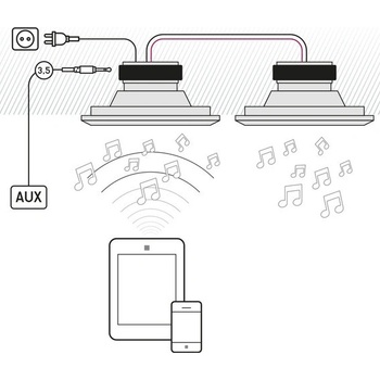Artsound FL501 BT