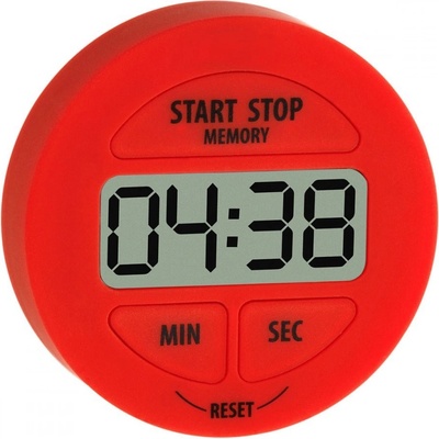 TFA 38.2022.05
