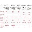 Bernina STUDIO Basic