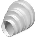 Vents 125 LDL