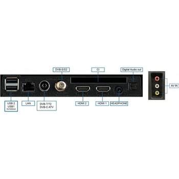 Metz 32MTE6000Y