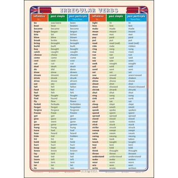 Irregular Verbs