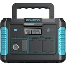 Romoss Portable Power Station RS1000