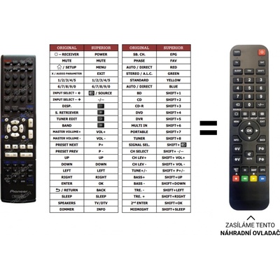 Dálkový ovladač Predátor Pioneer VSX527K – Hledejceny.cz