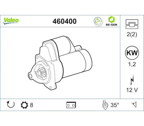 Startér VALEO 460400