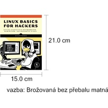 Linux Basics For Hackers