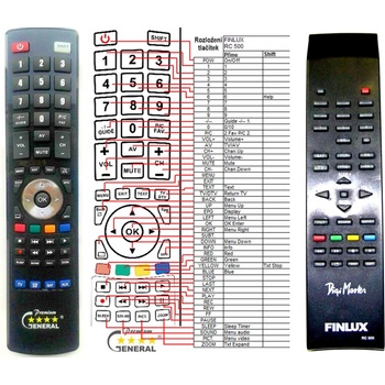 GENERAL FINLUX RC500 - съвместимо дистанционно управление на марката General (RC500)