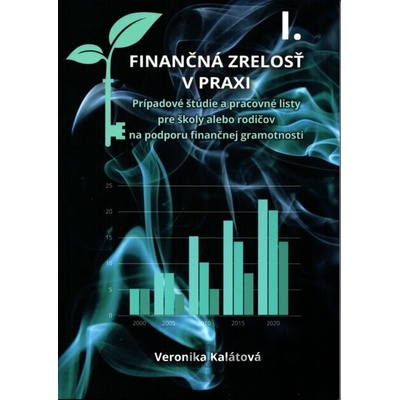Finančná zrelosť v praxi I.