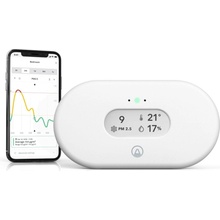 AirThings View Pollution AT0008 2980