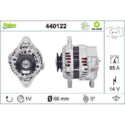 Alternátor VALEO 440122