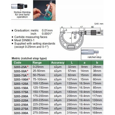 INSIZE typ 3203 Mikrometr vnější 250-275mm